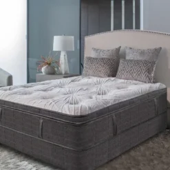 CONJUNTO SOMMIER SIGNATURE 140 2PLAZAS